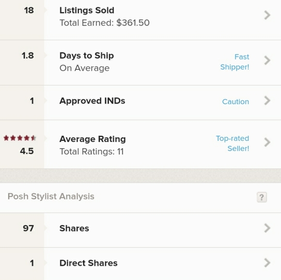 POSHMARK BUSINESS ACCOUNT BUNDLE ALL ITEMS LISTED - Picture 8 of 8